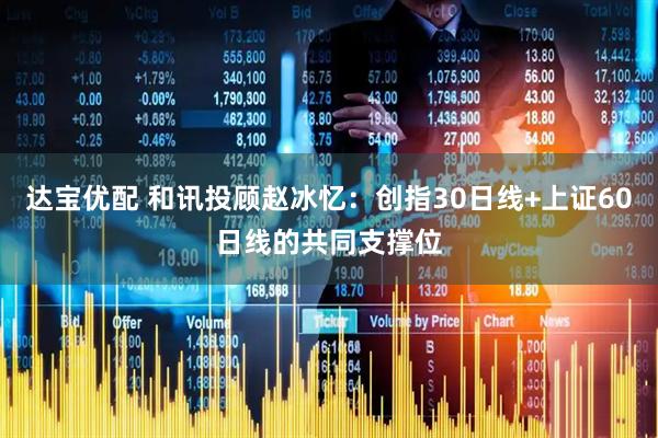 达宝优配 和讯投顾赵冰忆：创指30日线+上证60日线的共同支撑位