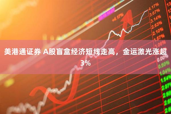 美港通证券 A股盲盒经济短线走高，金运激光涨超3%