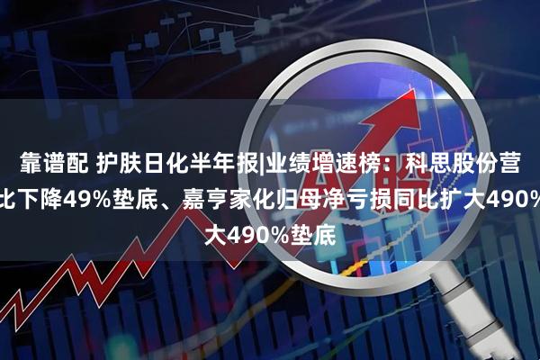 靠谱配 护肤日化半年报|业绩增速榜：科思股份营收同比下降49%垫底、嘉亨家化归母净亏损同比扩大490%垫底